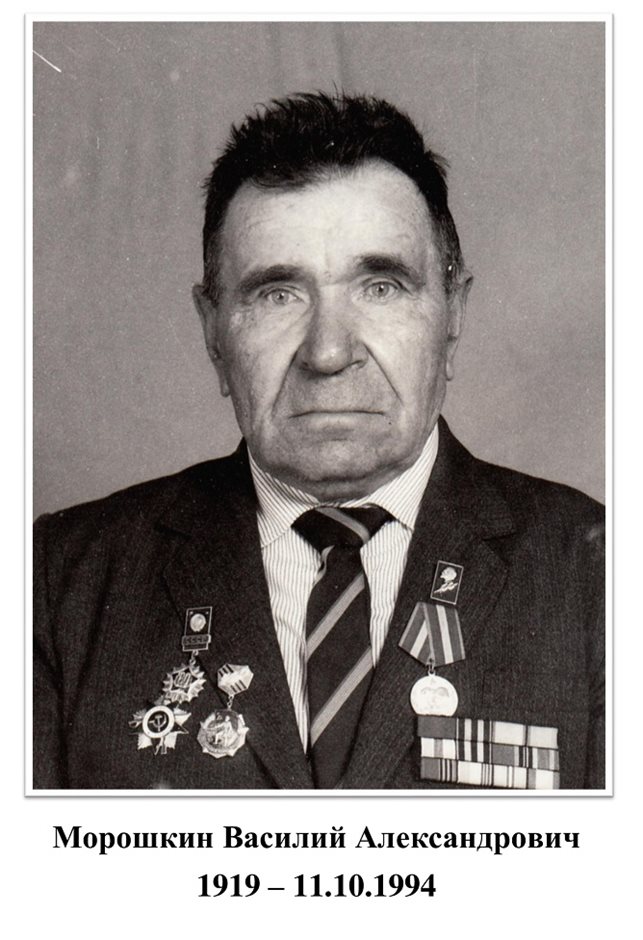 Морошкин Василий Александрович